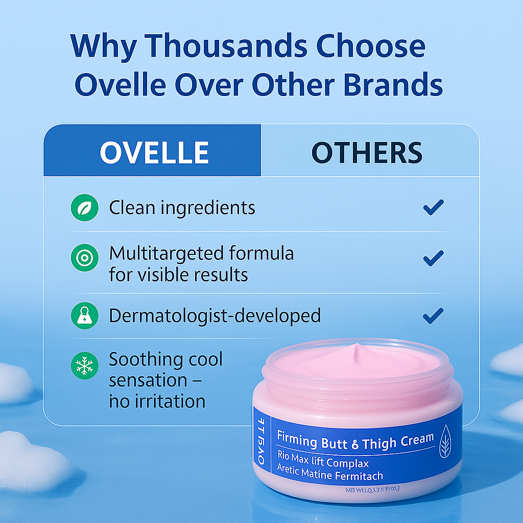 Ovelle Firming Butt & Thigh Cream